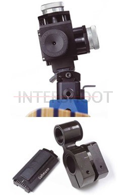 Gehmann Canting System 593